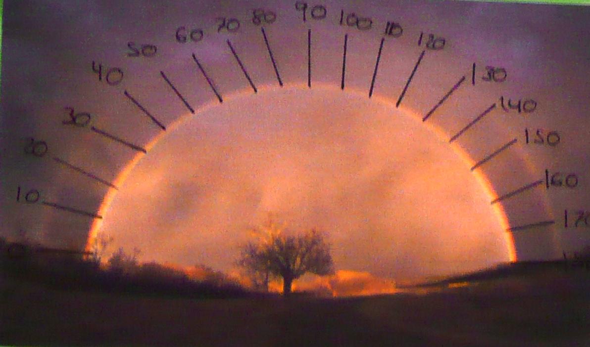 El arco iris: un gran transportador de �ngulos