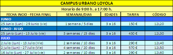 Campus Urbano Loyola