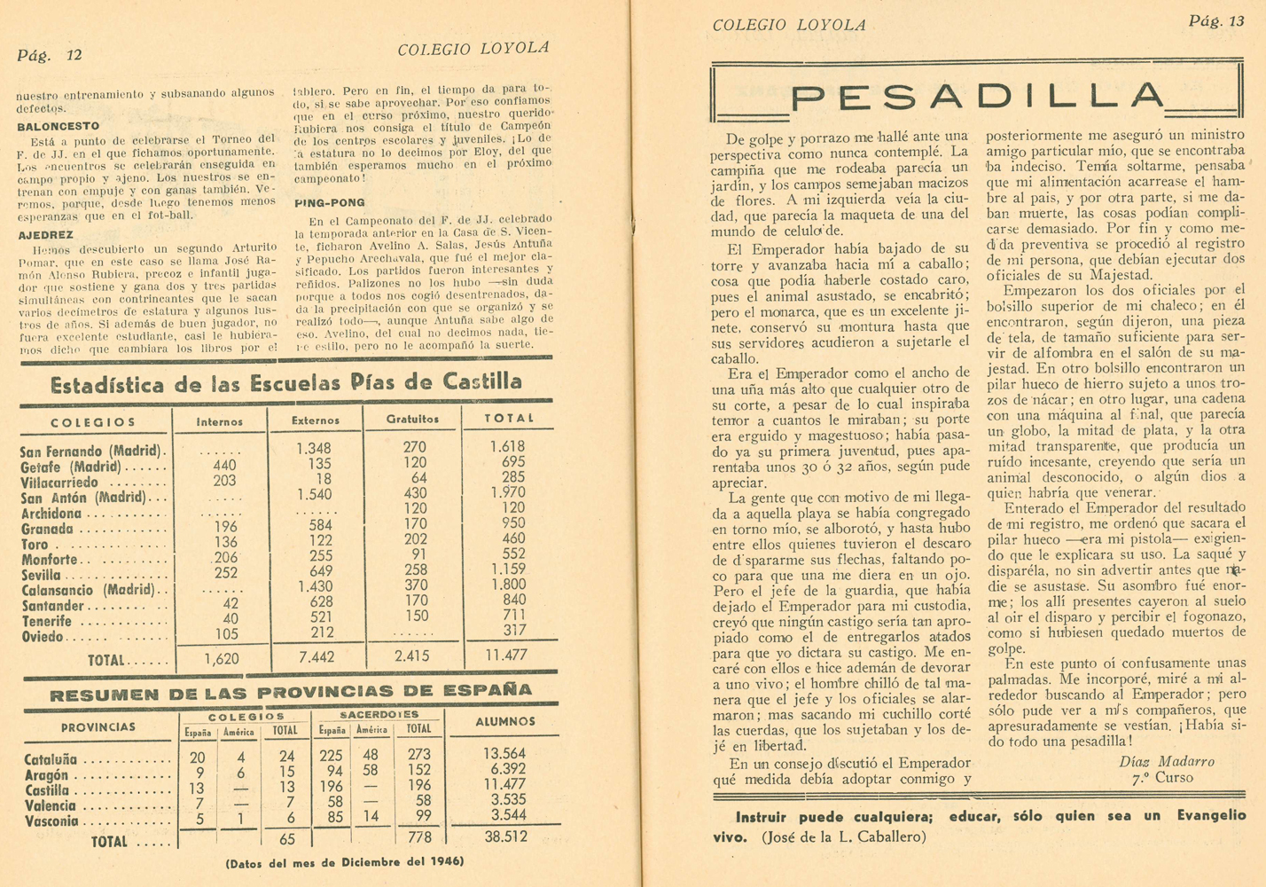 Bolet�n mensual 1946-47