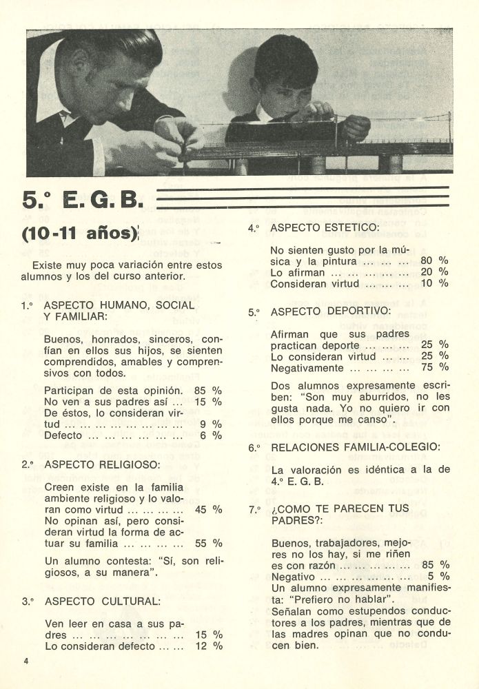 Suplemento de Comunidad Educativa