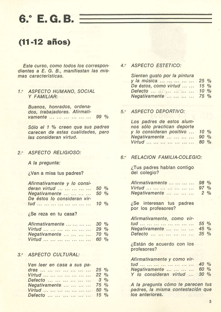 Suplemento de Comunidad Educativa