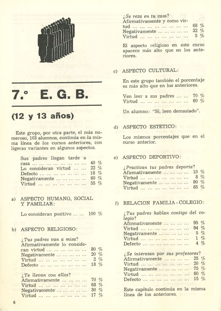Suplemento de Comunidad Educativa