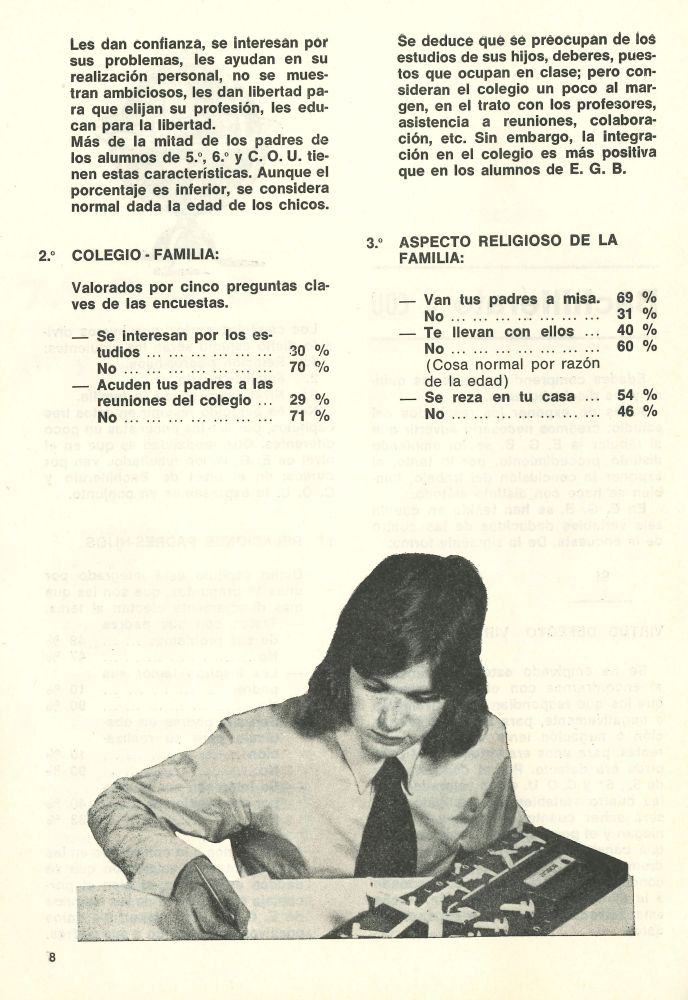 Suplemento de Comunidad Educativa