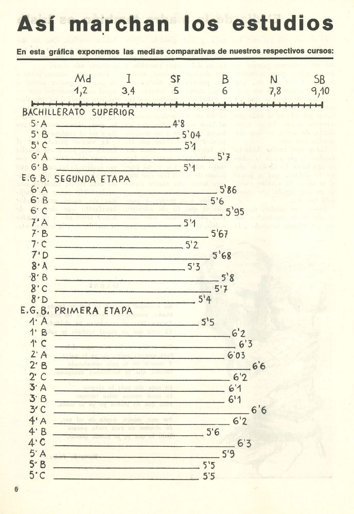 Suplemento de Comunidad Educativa
