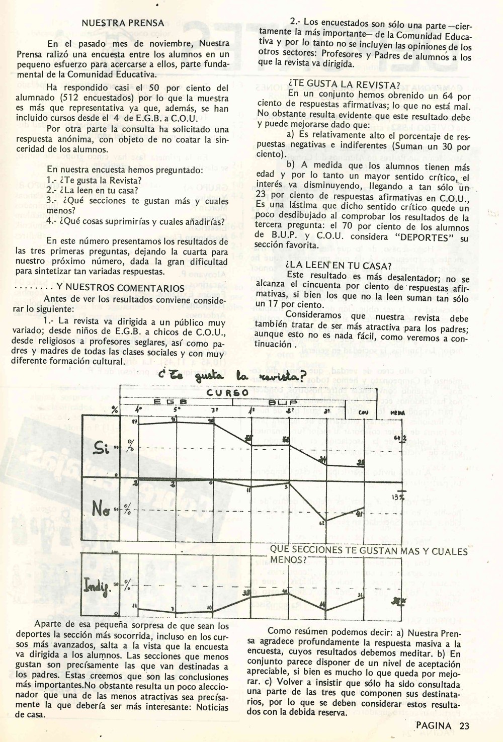 Revista Nuestra Prensa
