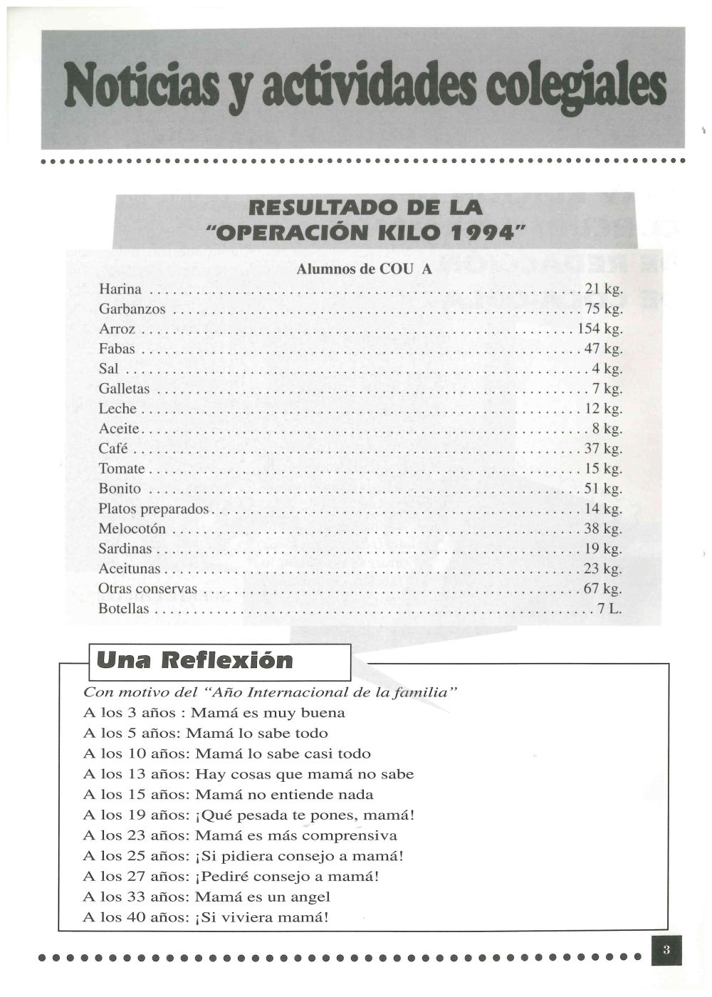 Revista Nuestra Prensa